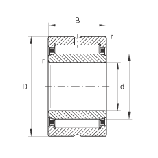 滾針軸承 NKI40/30-TV, 輕載系列