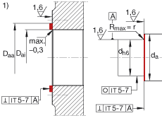 角接觸球軸承單元 ZKLR1547-2RS, 雙向,螺釘安裝,兩側唇密封 角接觸球軸承單元 ZKLR1547-2RS, 雙向,螺釘安裝,兩側唇密封