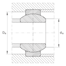關(guān)節(jié)軸承 GE8-FO, 根據(jù) DIN ISO 12 240-1 標準，需維護